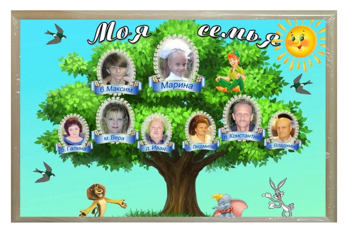 Дерево Древо семьи