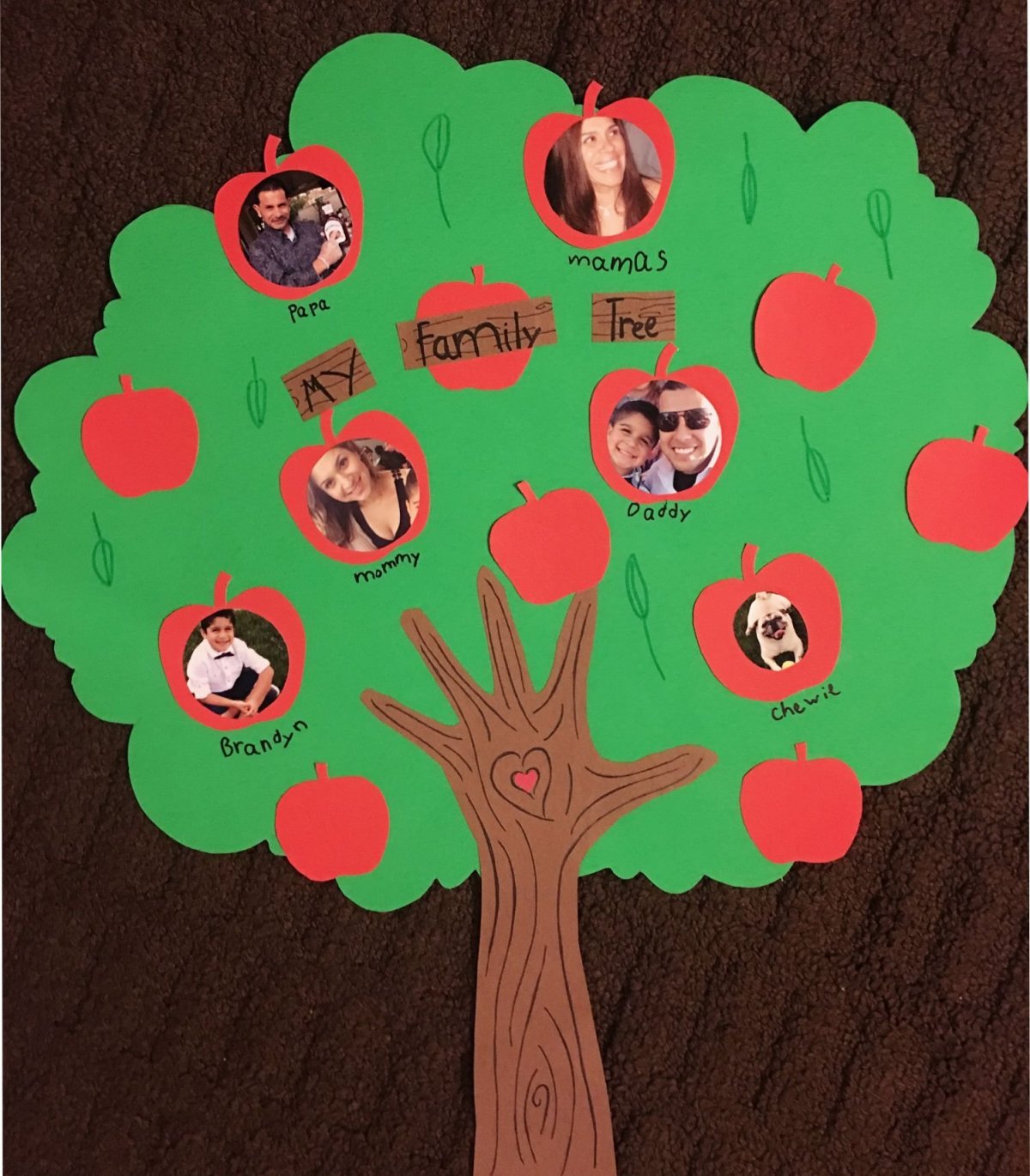 Генеалогическое Древо Family Tree