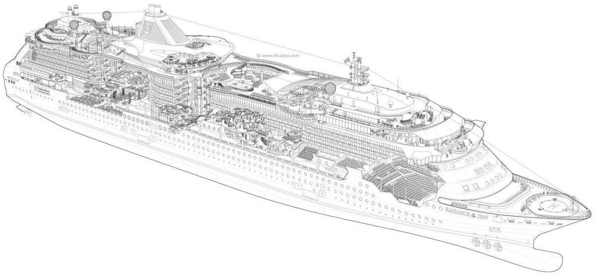 Раскраски корабли круизный лайнер