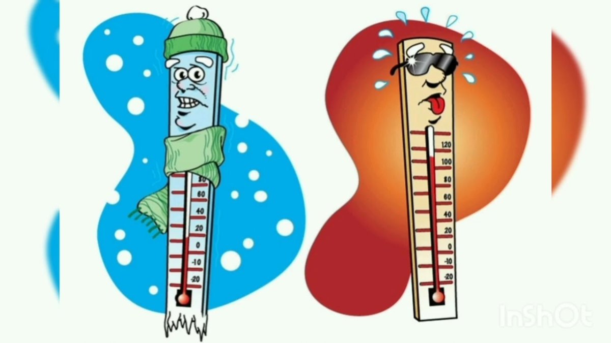 Термометр для детей на прозрачном фоне