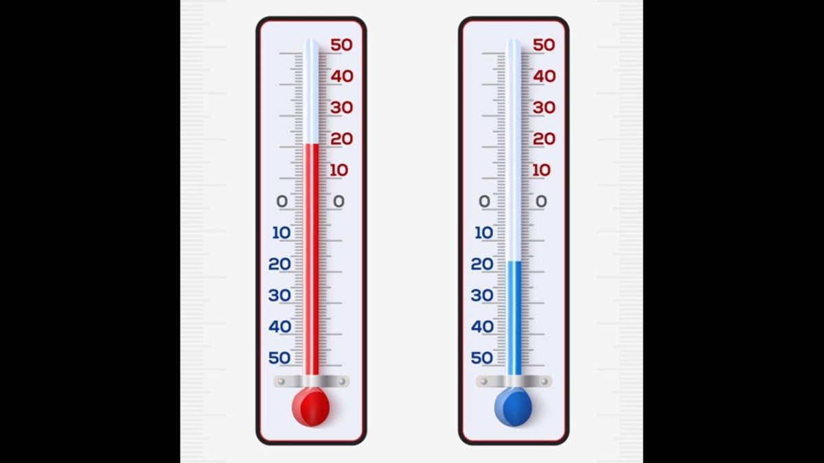 -3 Градуса на градуснике