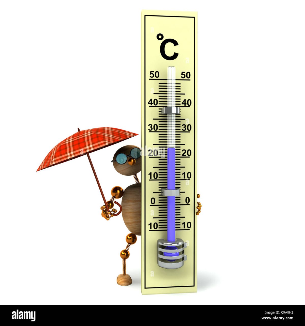 Термометр Фаренгейта