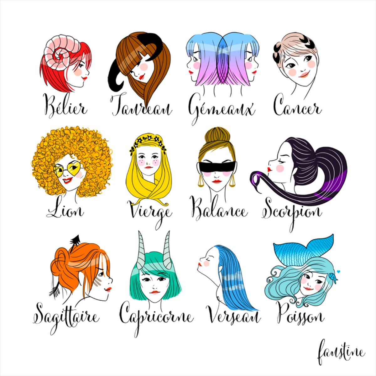 Знаки зодиака по стикерам