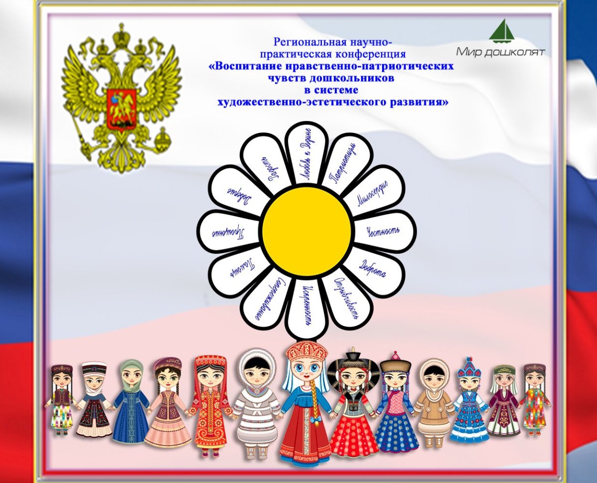 Тема для презентации патриотическое воспитание