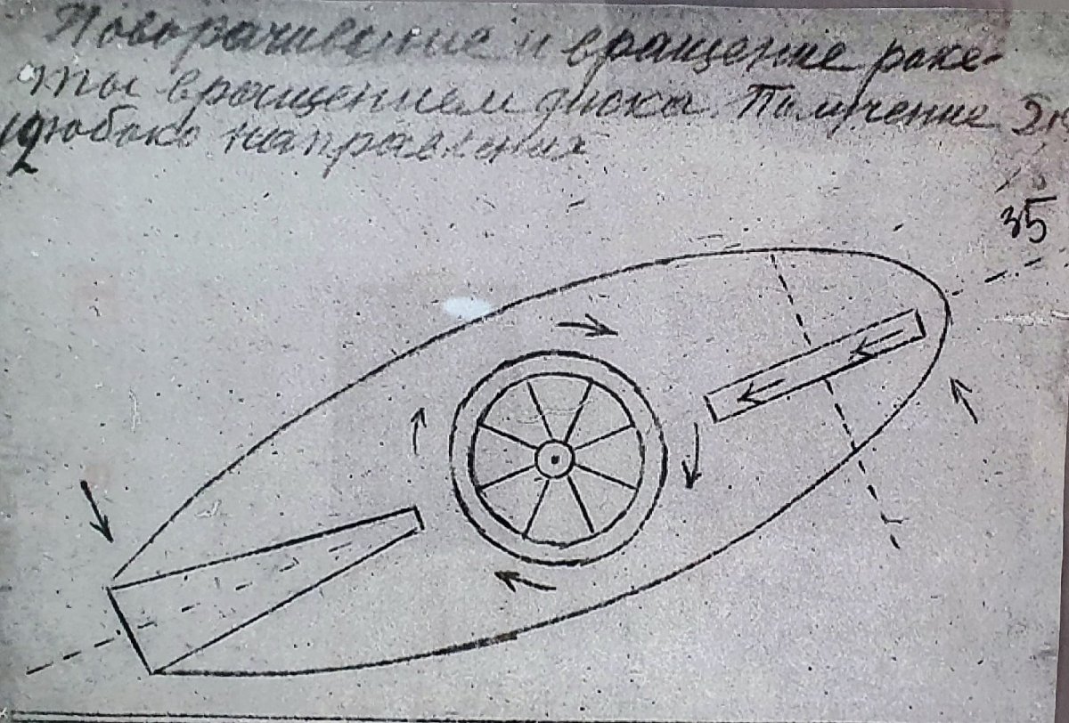 Константин Циолковский аэростат