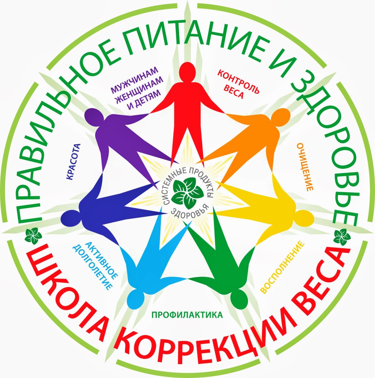 Клуб здорового образа жизни эмблема