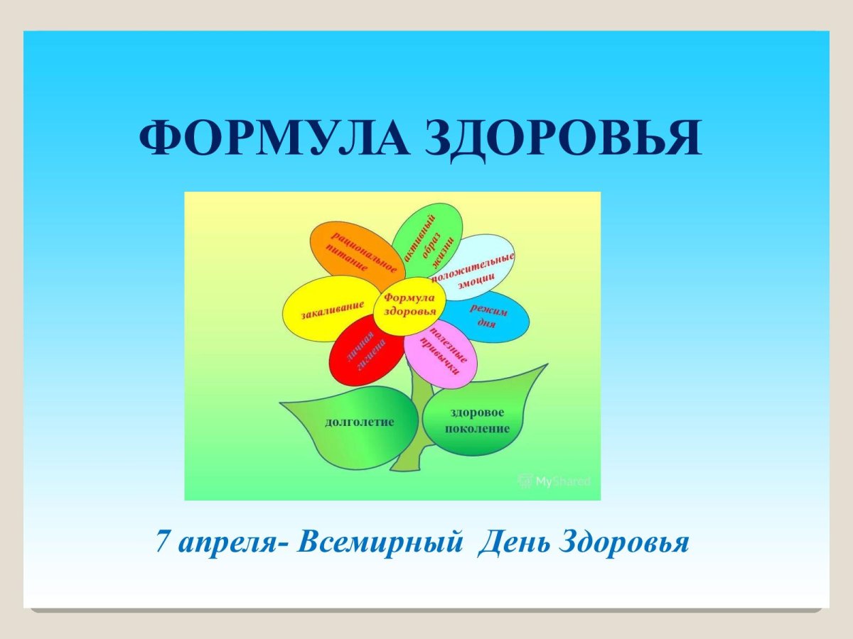 Урок здоровья «формула красоты и хорошего настроения»