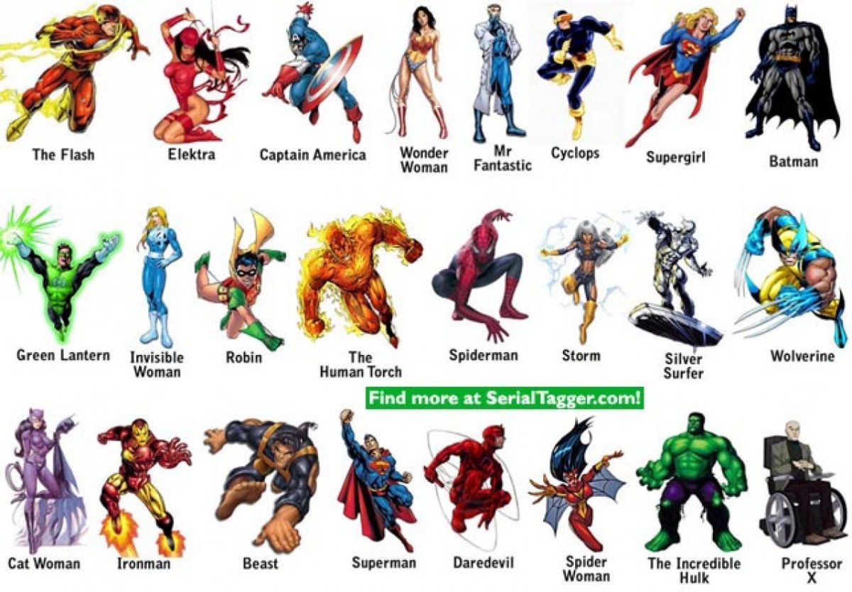 Герои Вселенной Марвелла