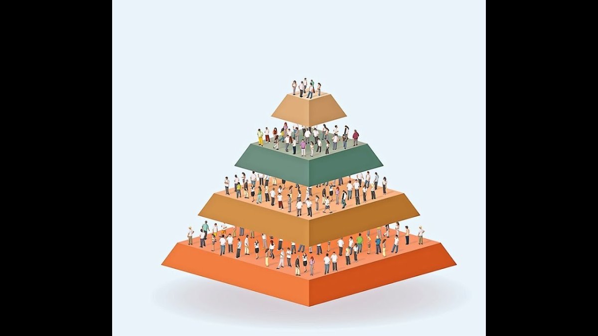 Финансовая пирамида Чара