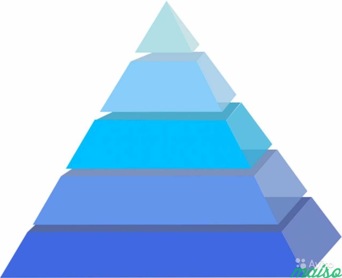 Пирамида без фона