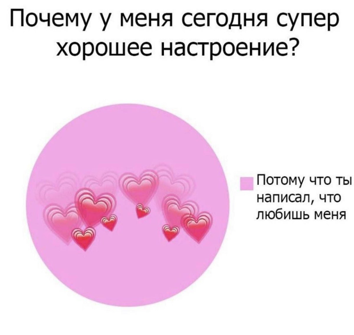 Пикчи с сердечками для выражения любви