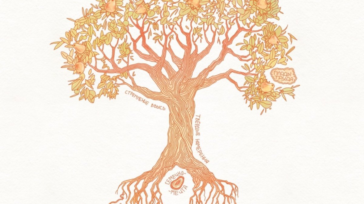 Дерево с корнями раскраска