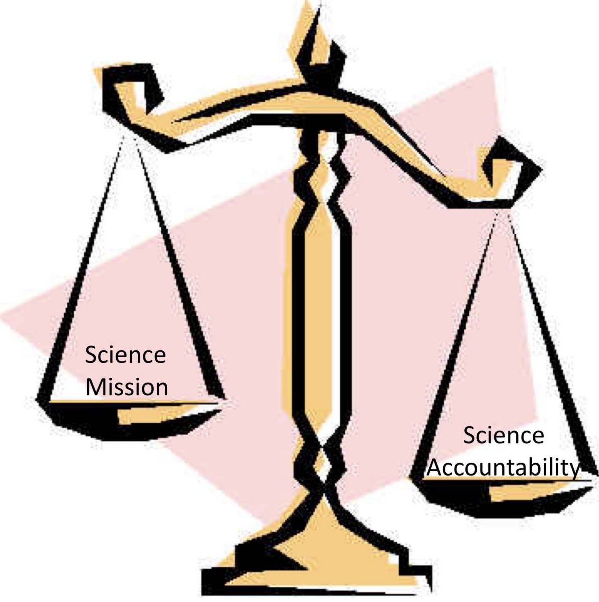 Весы Юриспруденция