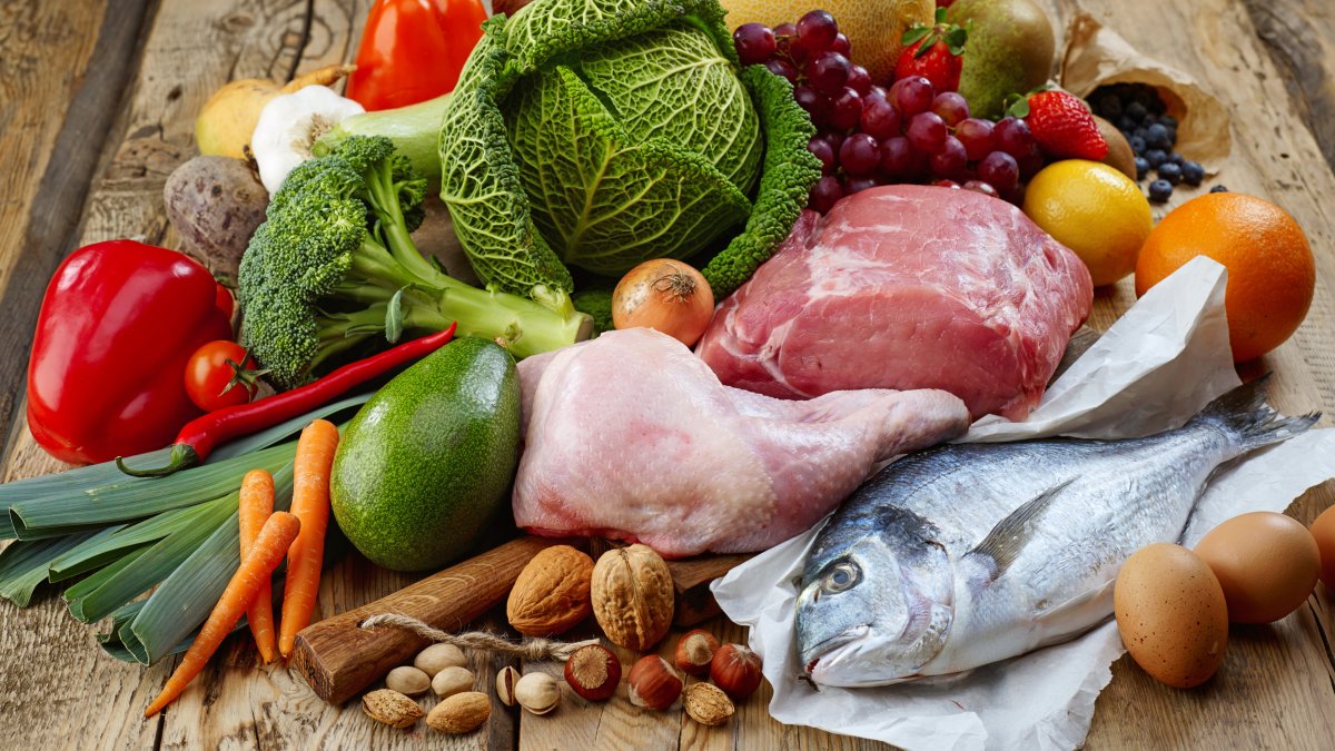 Продукты питания