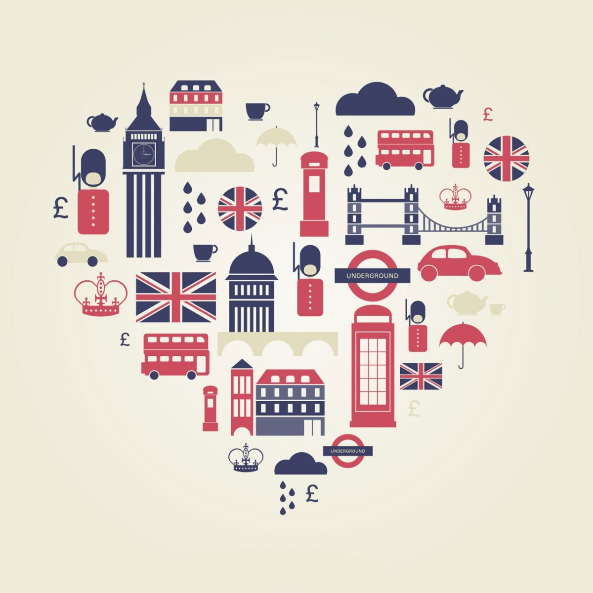 Символы Англии