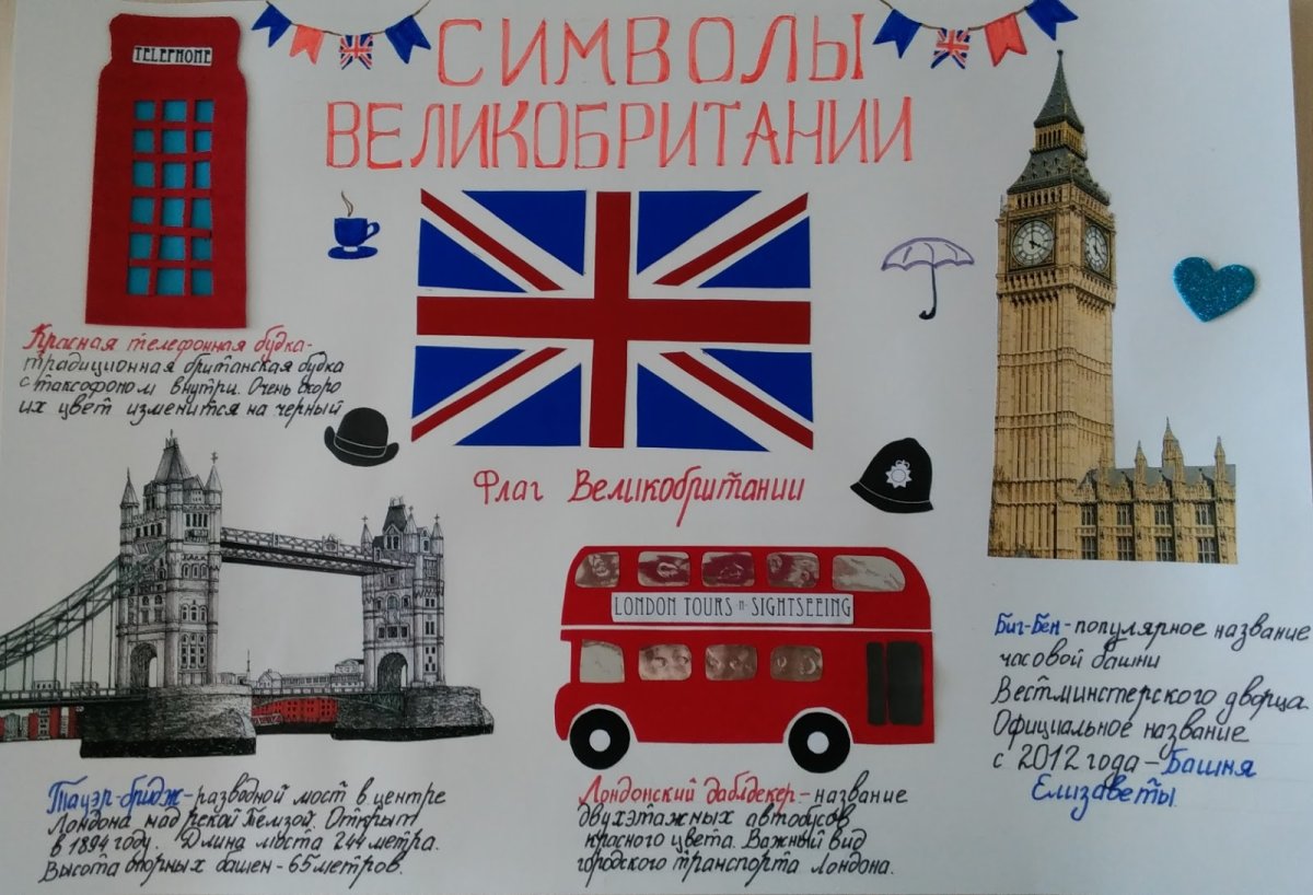 Британия ассоциации