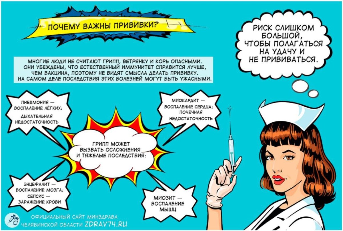 Вакцинация от коронавирус