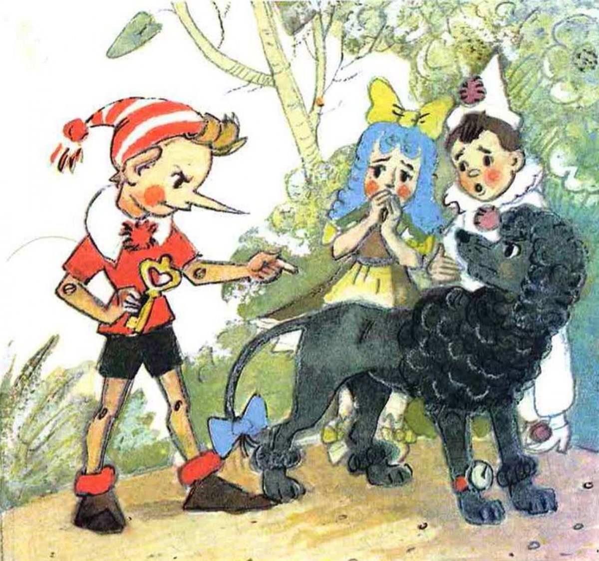 Буратино персонажи