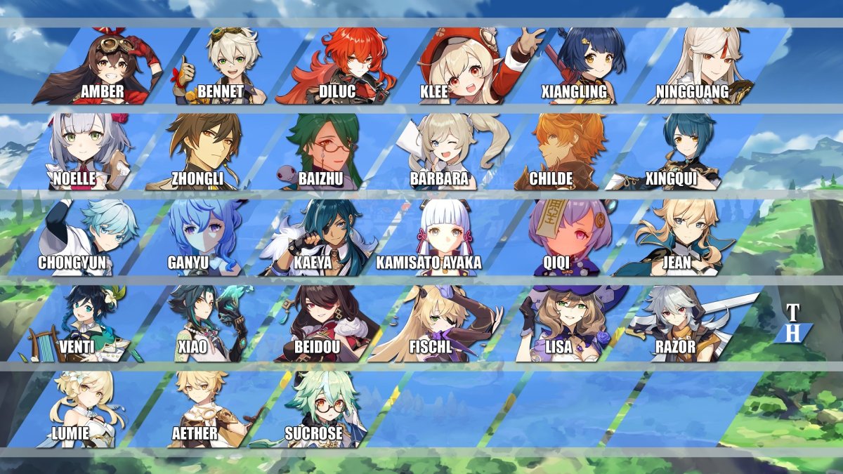 Все персоонажигеншин Импакт