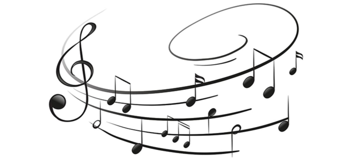 Ноты Графика