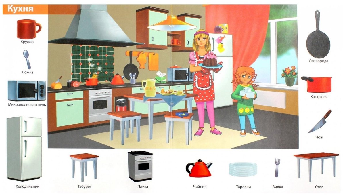 Предметы мебели на кухне