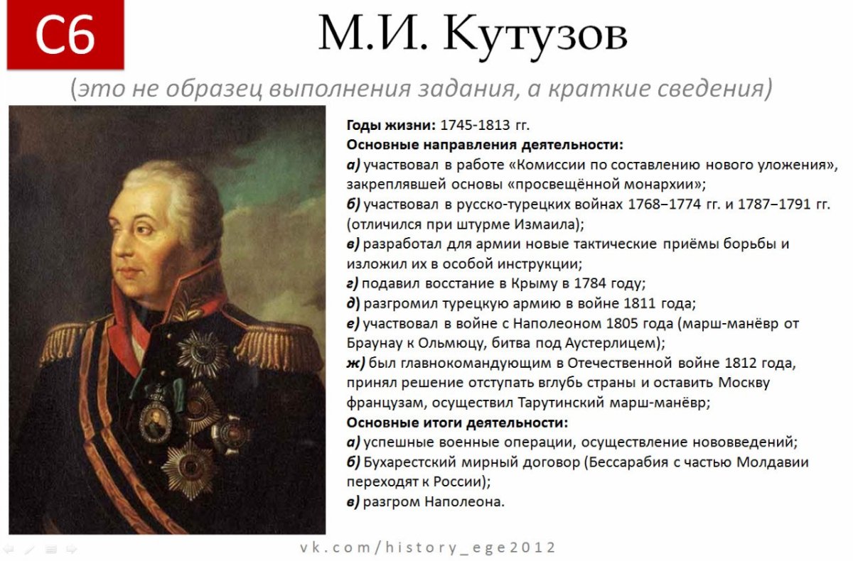 Кутузов исторический деятель