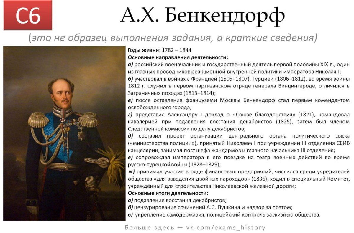 Учитель истории картинки