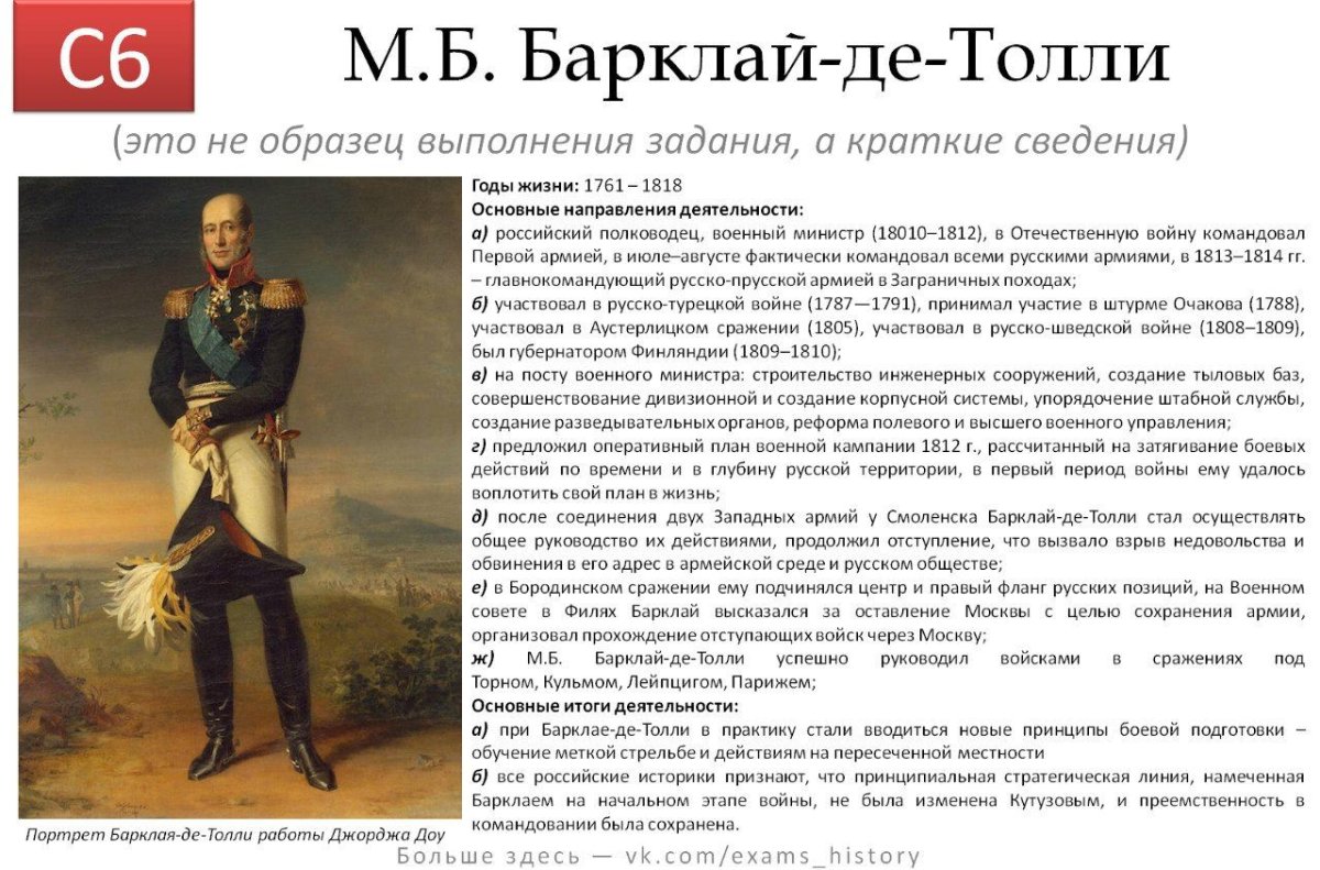 Дмитрий Донской Куликовская битва