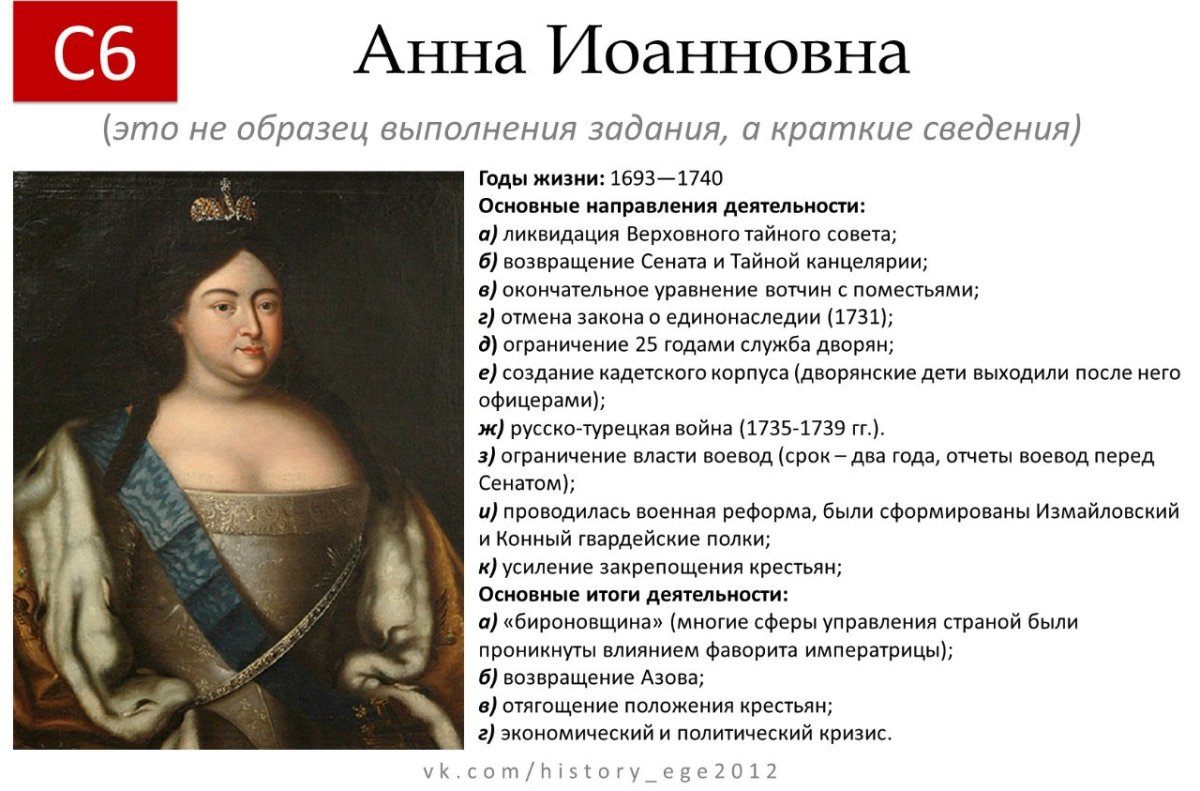 Великие полководцы России Великие флотоводцы России