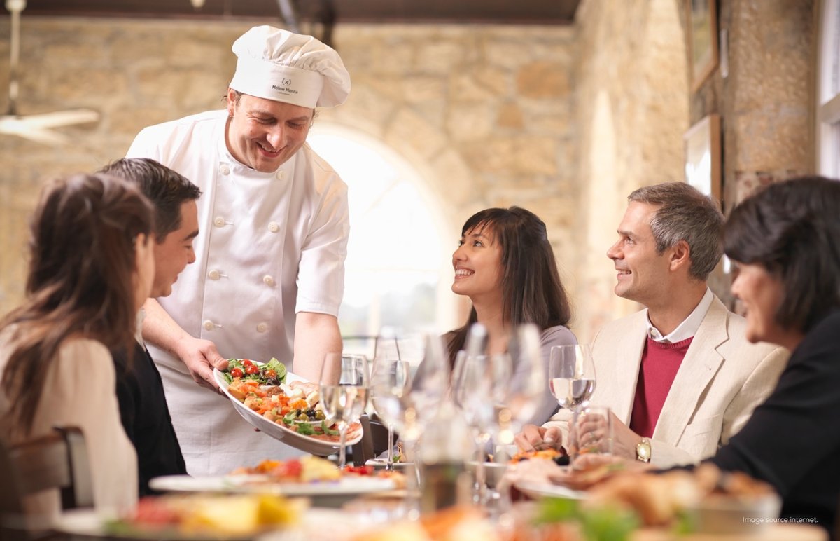 КИНZА, Санкт-Петербург, Чкаловский проспект