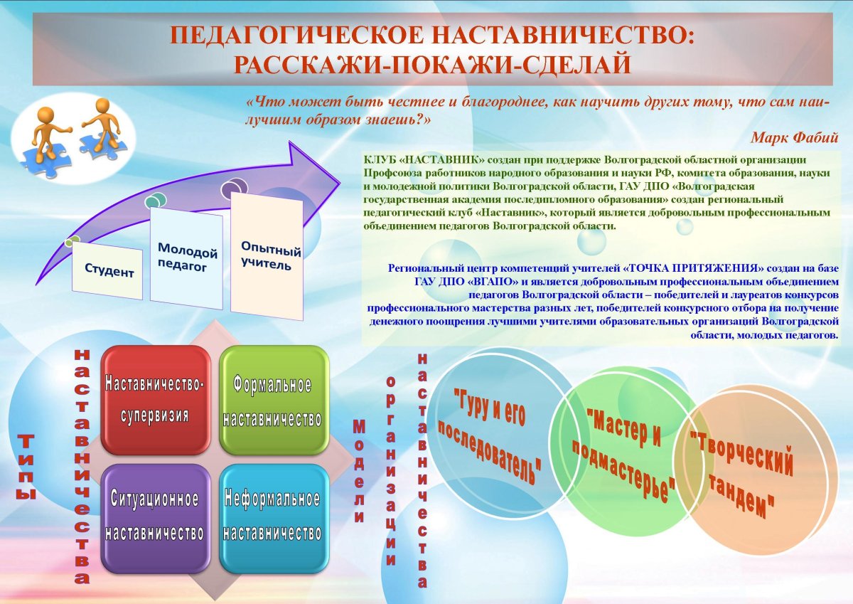 Год педагога и наставника 2023
