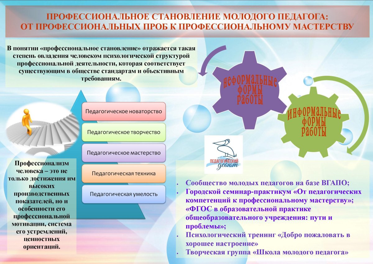 Молодому учителю поздравление