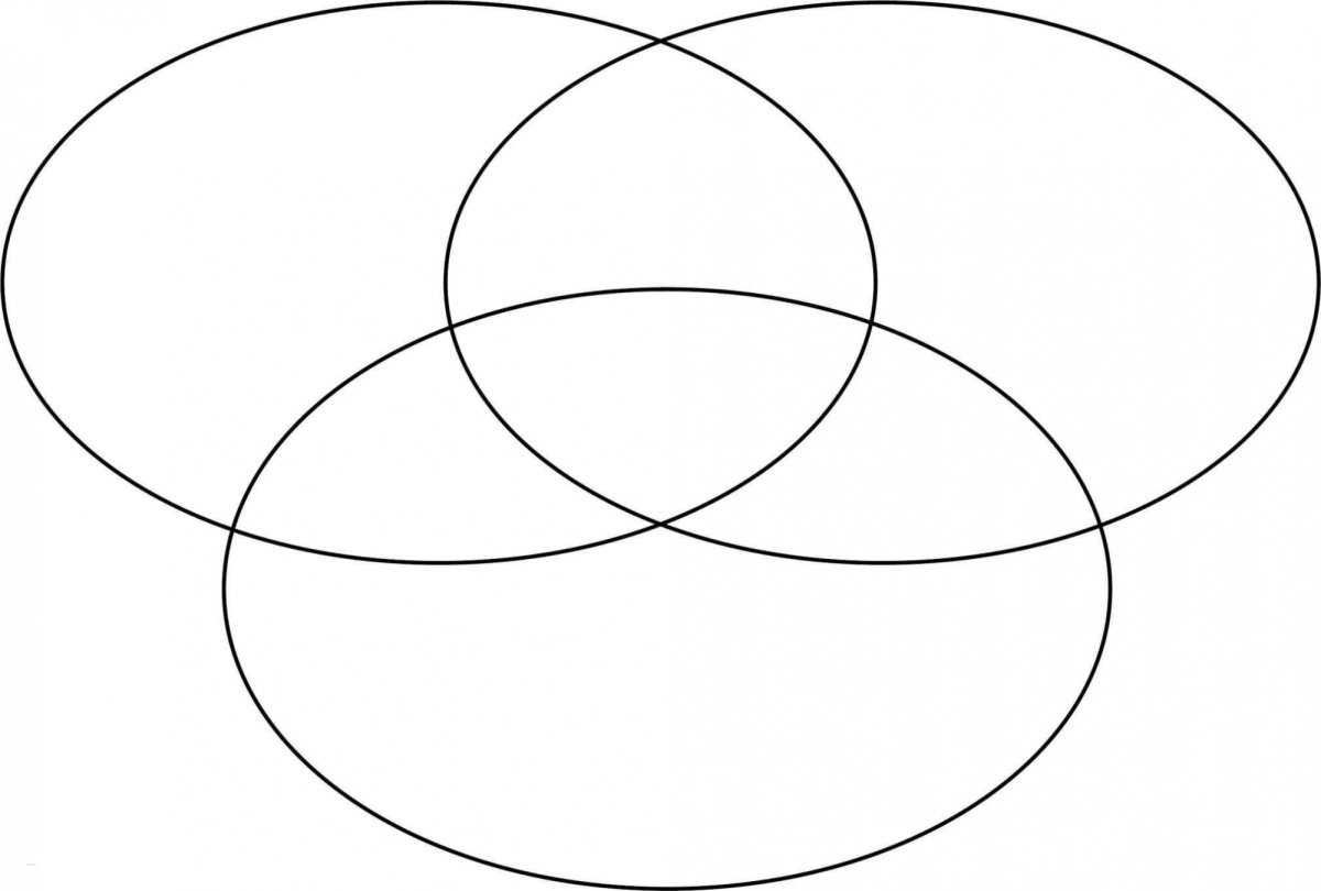Три круга Эйлера