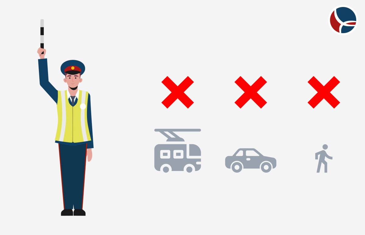 Сигналы регулировщика