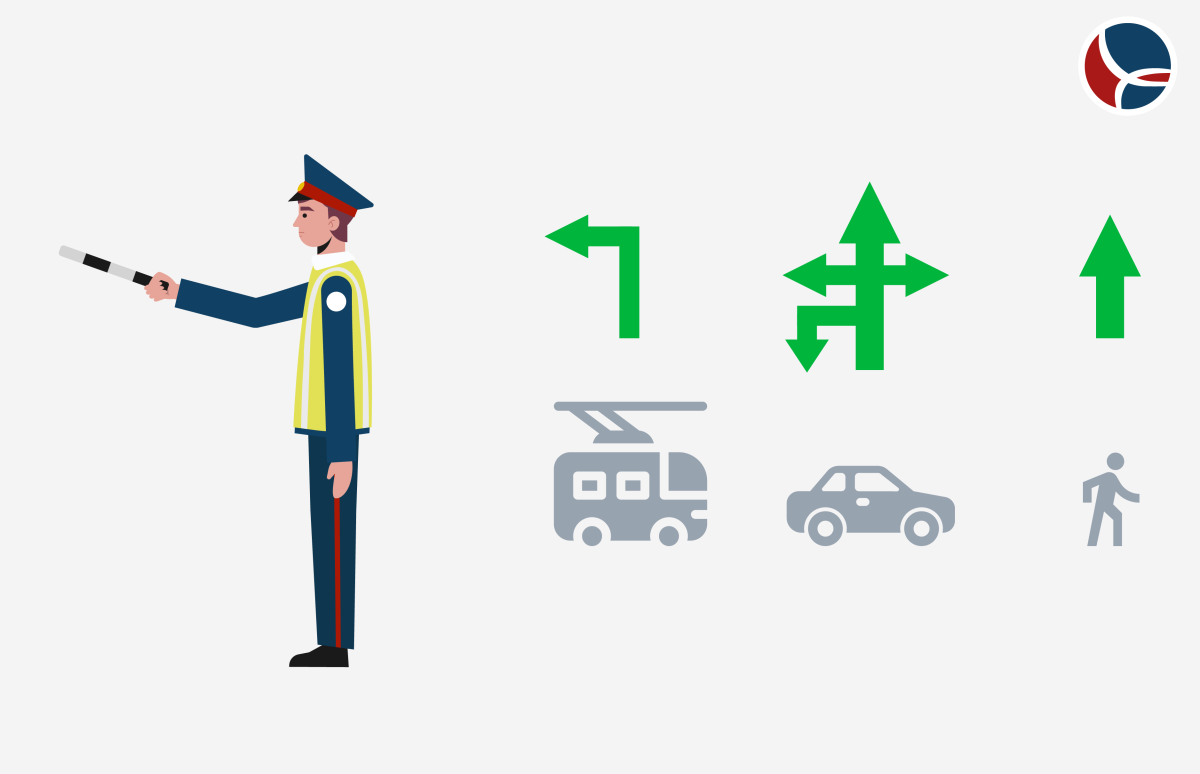 Сигналы регулировщика 2020