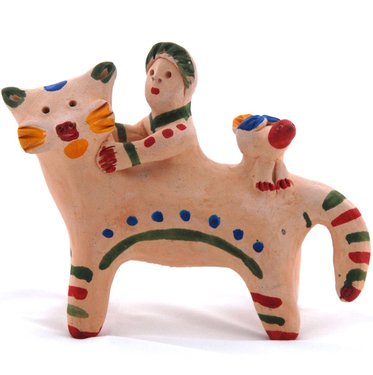 Хлудневская глиняная игрушка