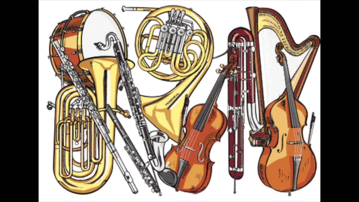Музыкальные инструменты с названиями и картинками
