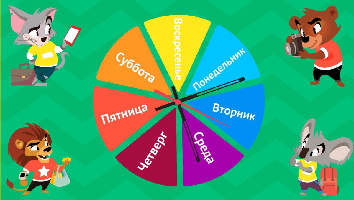 Круг с днями недели для детей