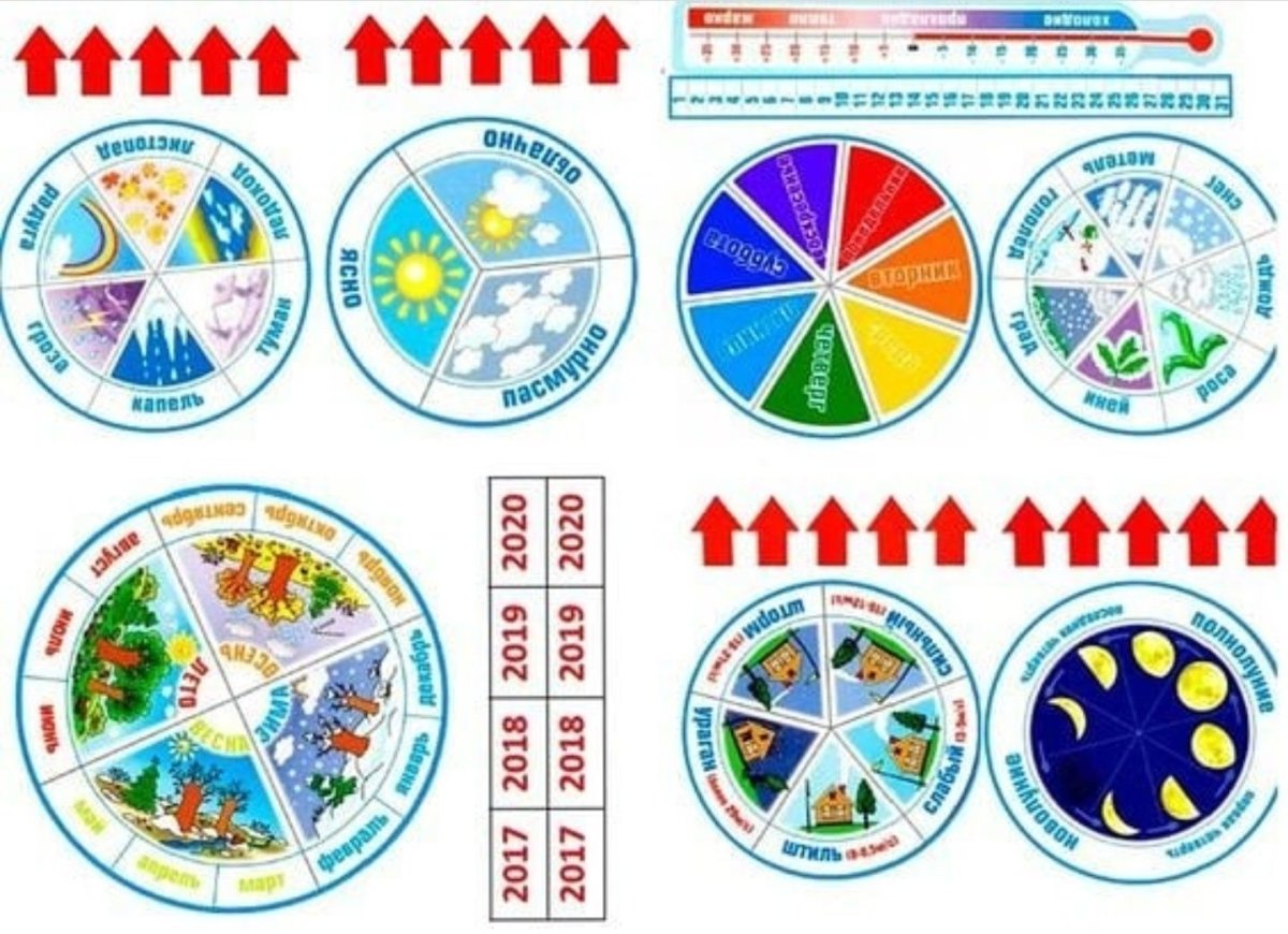 Дни недели раскраска