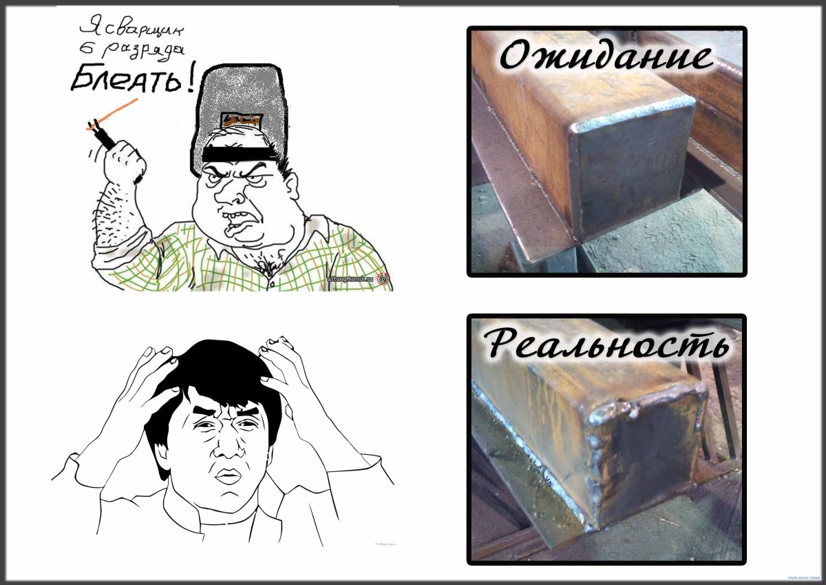 День сварщика в 2022