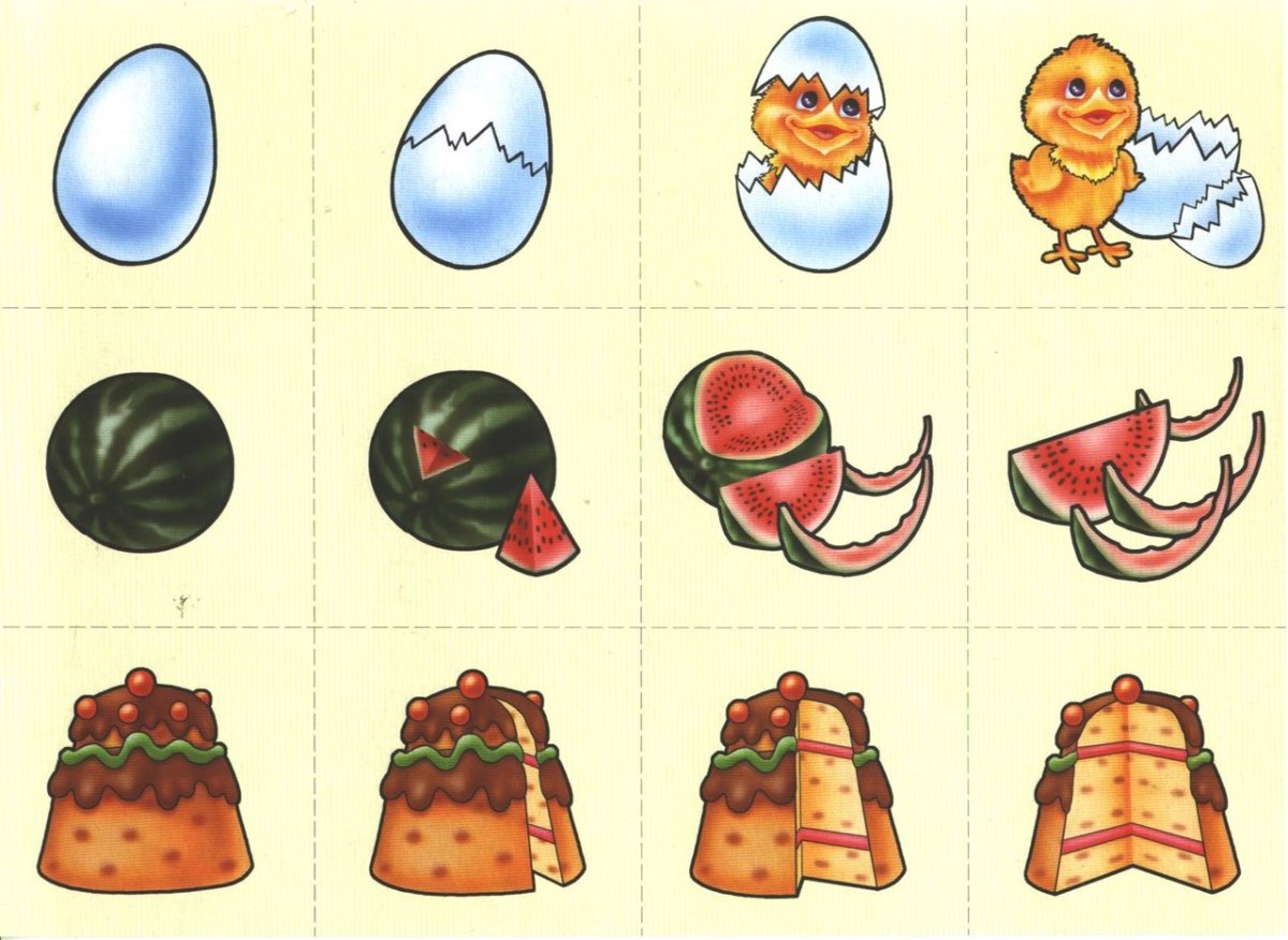 Дидактическая игра "сьелобное не сьелобное