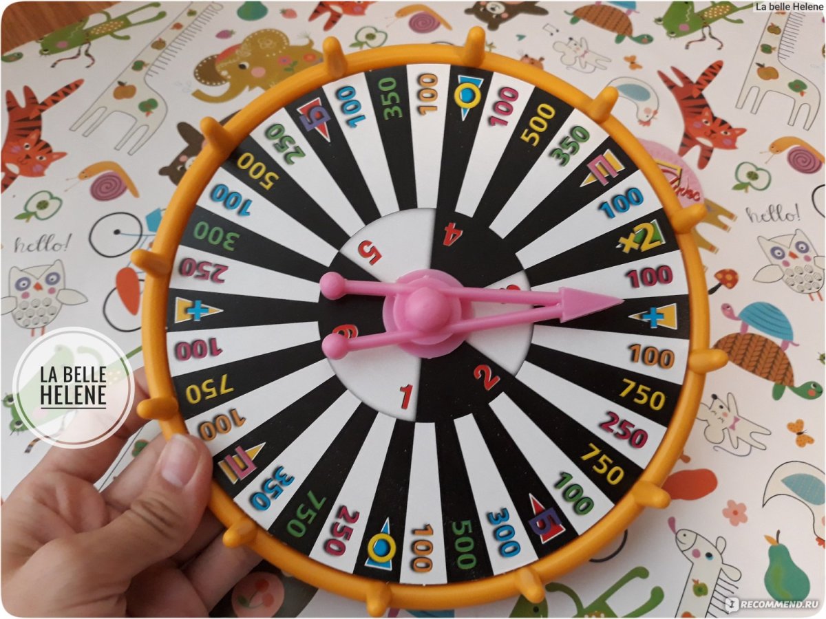 Колесо фортуны поле чудес