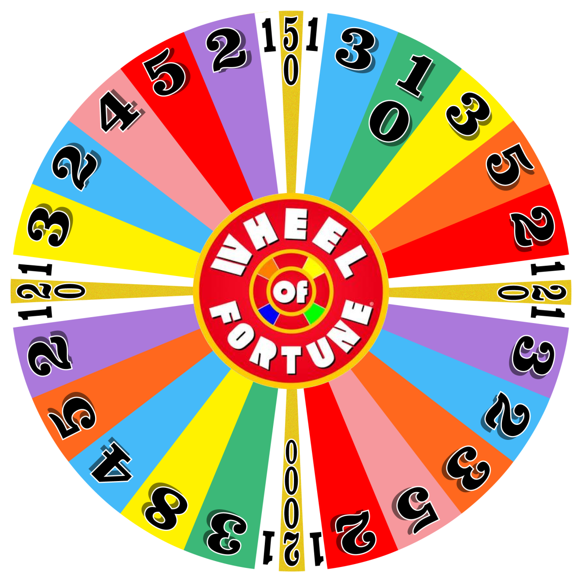 Барабан поле чудес