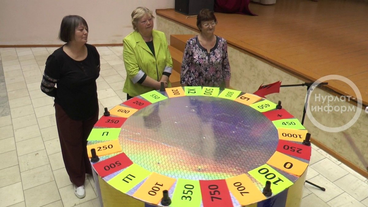 Игровой барабан поле чудес