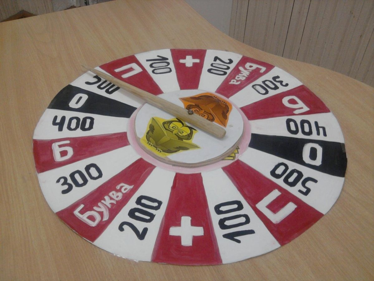 Поле чудес Якубович барабан