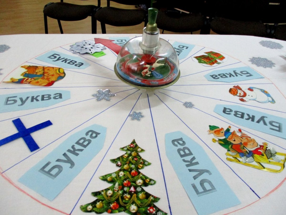 Отгадать слово поле чудес