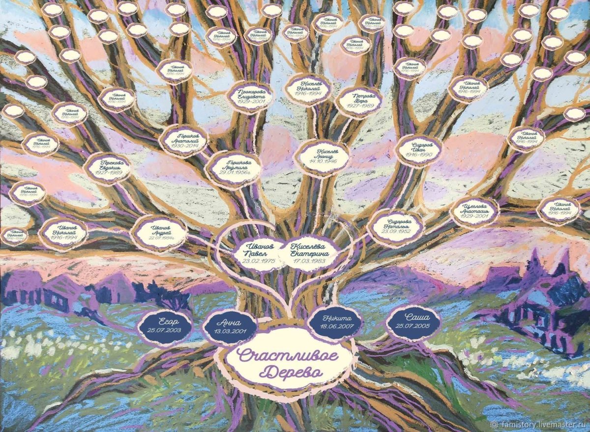 Весеннее равноденствие древние славяне