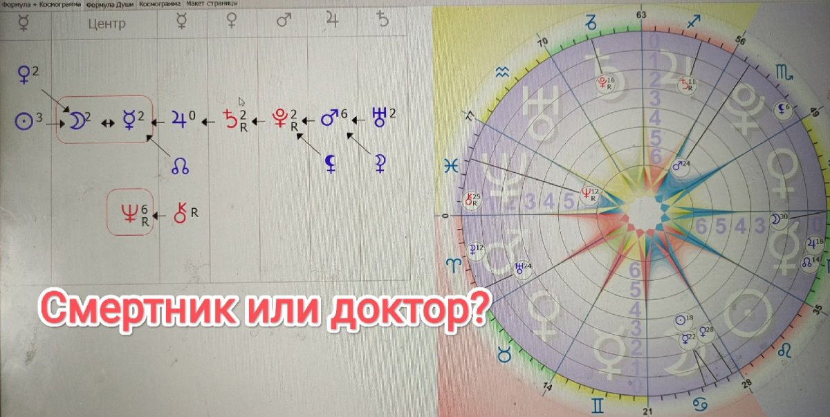 Меркурий в центре формулы души