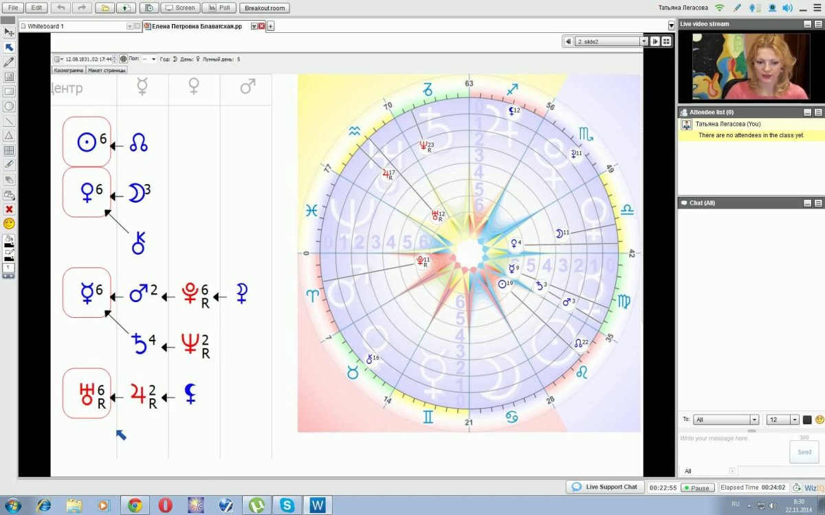 Формула души книга