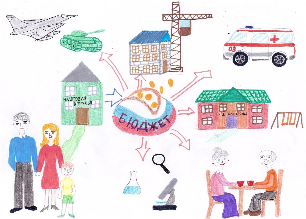 Налоги рисунок